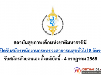 สถาบันสุขภาพเด็กแห่งชาติมหาราชินี