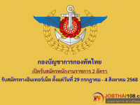 กองบัญชาการกองทัพไท