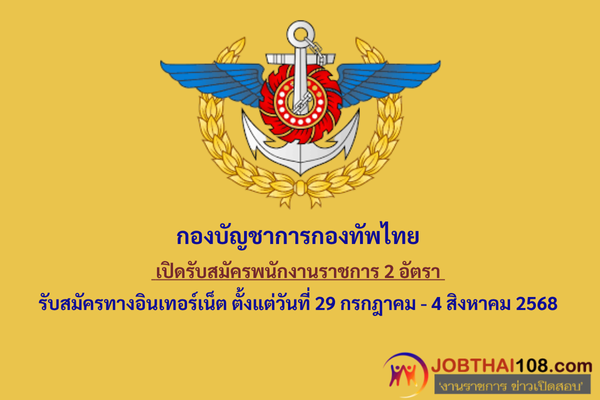 กองบัญชาการกองทัพไท